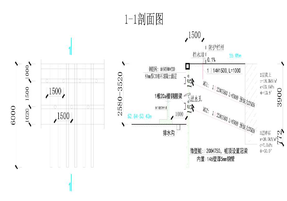 太原阳曲县工程设计